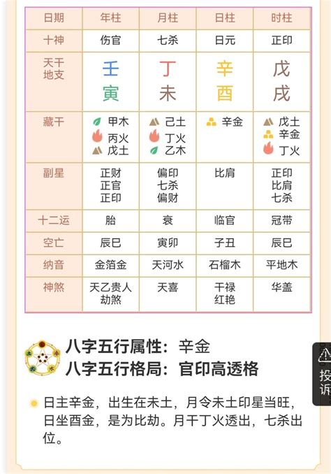 官印高透|八字看官運——你有執掌大權的能力嗎